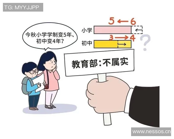 社会各界关注:教育公平再受挑战,多地学区房现象激增,引发家长焦虑 社会各界关注:教育公平再受挑战,多地学区房现象激增,引发家长焦虑