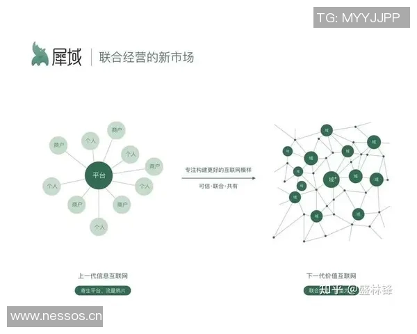 竞技体育的核心目标与发展路径:提升个人能力与团队协作的多重价值探析 竞技体育的核心目标与发展路径:提升个人能力与团队协作的多重价值探析